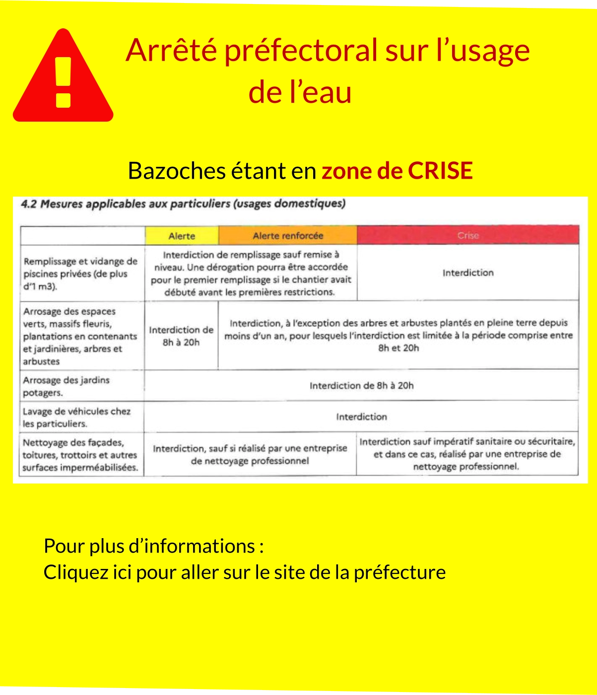 Arrêté préfectoral sur l’usage de l’eau  Bazoches étant en zone de CRISE Pour plus d’informations : Cliquez ici pour aller sur le site de la préfecture