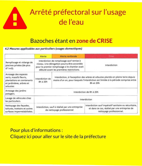 Arrêté préfectoral sur l’usage de l’eau  Bazoches étant en zone de CRISE Pour plus d’informations : Cliquez ici pour aller sur le site de la préfecture